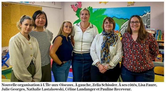 Ecole equipe enseignante